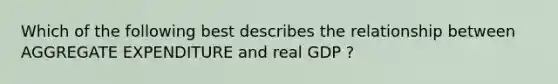 Which of the following best describes the relationship between AGGREGATE EXPENDITURE and real GDP ​?