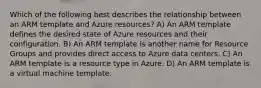 Which of the following best describes the relationship between an ARM template and Azure resources? A) An ARM template defines the desired state of Azure resources and their configuration. B) An ARM template is another name for Resource Groups and provides direct access to Azure data centers. C) An ARM template is a resource type in Azure. D) An ARM template is a virtual machine template.