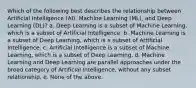 Which of the following best describes the relationship between Artificial Intelligence (AI), Machine Learning (ML), and Deep Learning (DL)? a. Deep Learning is a subset of Machine Learning, which is a subset of Artificial Intelligence. b. Machine Learning is a subset of Deep Learning, which is a subset of Artificial Intelligence. c. Artificial Intelligence is a subset of Machine Learning, which is a subset of Deep Learning. d. Machine Learning and Deep Learning are parallel approaches under the broad category of Artificial Intelligence, without any subset relationship. e. None of the above.