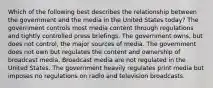 Which of the following best describes the relationship between the government and the media in the United States today? The government controls most media content through regulations and tightly controlled press briefings. The government owns, but does not control, the major sources of media. The government does not own but regulates the content and ownership of broadcast media. Broadcast media are not regulated in the United States. The government heavily regulates print media but imposes no regulations on radio and television broadcasts.