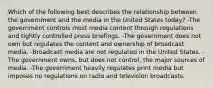 Which of the following best describes the relationship between the government and the media in the United States today? -The government controls most media content through regulations and tightly controlled press briefings. -The government does not own but regulates the content and ownership of broadcast media. -Broadcast media are not regulated in the United States. -The government owns, but does not control, the major sources of media. -The government heavily regulates print media but imposes no regulations on radio and television broadcasts.