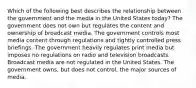 Which of the following best describes the relationship between the government and the media in the United States today? The government does not own but regulates the content and ownership of broadcast media. The government controls most media content through regulations and tightly controlled press briefings. The government heavily regulates print media but imposes no regulations on radio and television broadcasts. Broadcast media are not regulated in the United States. The government owns, but does not control, the major sources of media.