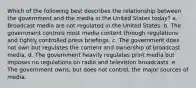 Which of the following best describes the relationship between the government and the media in the United States today? a. Broadcast media are not regulated in the United States. b. The government controls most media content through regulations and tightly controlled press briefings. c. The government does not own but regulates the content and ownership of broadcast media. d. The government heavily regulates print media but imposes no regulations on radio and television broadcasts. e. The government owns, but does not control, the major sources of media.