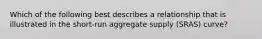 Which of the following best describes a relationship that is illustrated in the short-run aggregate supply (SRAS) curve?