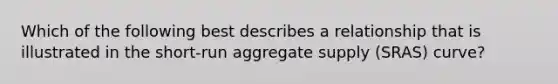 Which of the following best describes a relationship that is illustrated in the short-run aggregate supply (SRAS) curve?