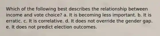 Which of the following best describes the relationship between income and vote choice? a. It is becoming less important. b. It is erratic. c. It is correlative. d. It does not override the gender gap. e. It does not predict election outcomes.