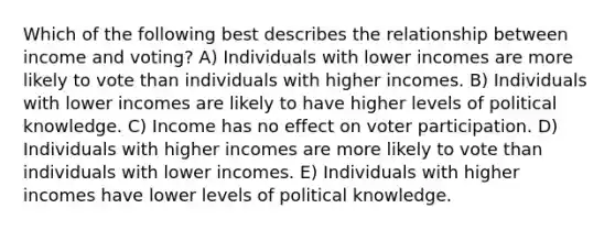 Which of the following best describes the relationship between income and voting? A) Individuals with lower incomes are more likely to vote than individuals with higher incomes. B) Individuals with lower incomes are likely to have higher levels of political knowledge. C) Income has no effect on voter participation. D) Individuals with higher incomes are more likely to vote than individuals with lower incomes. E) Individuals with higher incomes have lower levels of political knowledge.