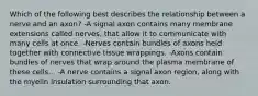 Which of the following best describes the relationship between a nerve and an axon? -A signal axon contains many membrane extensions called nerves, that allow it to communicate with many cells at once. -Nerves contain bundles of axons held together with connective tissue wrappings. -Axons contain bundles of nerves that wrap around the plasma membrane of these cells... -A nerve contains a signal axon region, along with the myelin insulation surrounding that axon.