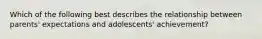 Which of the following best describes the relationship between parents' expectations and adolescents' achievement?