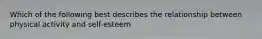 Which of the following best describes the relationship between physical activity and self-esteem