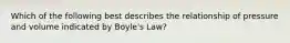 Which of the following best describes the relationship of pressure and volume indicated by Boyle's Law?