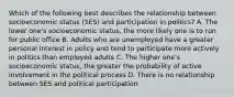 Which of the following best describes the relationship between socioeconomic status (SES) and participation in politics? A. The lower one's socioeconomic status, the more likely one is to run for public office B. Adults who are unemployed have a greater personal interest in policy and tend to participate more actively in politics than employed adults C. The higher one's socioeconomic status, the greater the probability of active involvement in the political process D. There is no relationship between SES and political participation