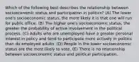 Which of the following best describes the relationship between socioeconomic status and participation in politics? (A) The lower one's socioeconomic status, the more likely it is that one will run for public office. (B) The higher one's socioeconomic status, the greater the probability of active involvement in the political process. (C) Adults who are unemployed have a greater personal interest in policy and tend to participate more actively in politics than do employed adults. (D) People in the lower socioeconomic status are the most likely to vote. (E) There is no relationship between socioeconomic status and political participation.