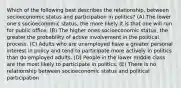 Which of the following best describes the relationship, between socioeconomic status and participation in politics? (A) The lower one's socioeconomic status, the more likely it is that one will run for public office. (B) The higher ones socioeconomic status, the greater the probability of active involvement in the political process. (C) Adults who are unemployed have a greater personal interest in policy and tend to participate more actively in politics than do employed adults. (D) People in the lower middle class are the most likely to participate in politics. (E) There is no relationship between socioeconomic status and political participation