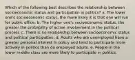 Which of the following best describes the relationship between socioeconomic status and participation in politics? a. The lower one's socioeconomic status, the more likely it is that one will run for public office. b. The higher one's socioeconomic status, the greater the probability of active involvement in the political process c. There is no relationship between socioeconomic status and political participation. d. Adults who are unemployed have a greater personal interest in policy and tend to participate more actively in politics than do employed adults. e. People in the lower middle class are more likely to participate in politics.