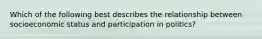 Which of the following best describes the relationship between socioeconomic status and participation in politics?