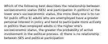 Which of the following best describes the relationship between socioeconomic status (SES) and participation in politics? a) the lower one's socioeconomic status, the more likely one is to run for public office b) adults who are unemployed have a greater personal interest in policy and tend to participate more actively in politics than employed adults c) the higher one's socioeconomic status, the greater the probability of active involvement in the political process. d) there is no relationship between SES and political participation