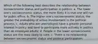 Which of the following best describes the relationship between socioeconomic status and participation in politics: a. The lower one's socioeconomic status, the more likely it is that one will run for public office; b. The higher one's socioeconomic status, the greater the probability of active involvement in the political process; c. Adults who are unemployed have a greater personal interest in policy and tend to participate more actively in politics than do employed adults; d. People in the lower socioeconomic status are the most likely to vote; c. There is no relationship between socioeconomic status and political participation: