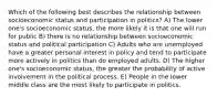 Which of the following best describes the relationship between socioeconomic status and participation in politics? A) The lower one's socioeconomic status, the more likely it is that one will run for public B) there is no relationship between socioeconomic status and political participation C) Adults who are unemployed have a greater personal interest in policy and tend to participate more actively in politics than do employed adults. D) The higher one's socioeconomic status, the greater the probability of active involvement in the political process. E) People in the lower middle class are the most likely to participate in politics.