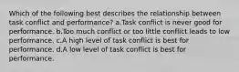 Which of the following best describes the relationship between task conflict and performance? a.Task conflict is never good for performance. b.Too much conflict or too little conflict leads to low performance. c.A high level of task conflict is best for performance. d.A low level of task conflict is best for performance.