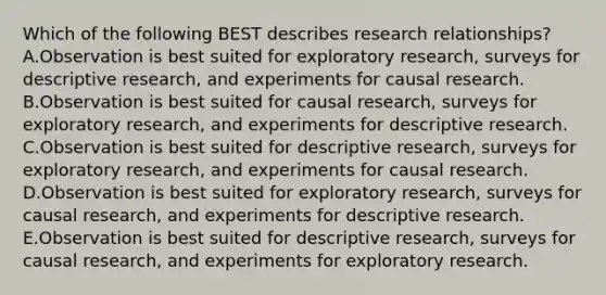 Which of the following BEST describes research​ relationships? A.Observation is best suited for exploratory​ research, surveys for descriptive​ research, and experiments for causal research. B.Observation is best suited for causal​ research, surveys for exploratory​ research, and experiments for descriptive research. C.Observation is best suited for descriptive​ research, surveys for exploratory​ research, and experiments for causal research. D.Observation is best suited for exploratory​ research, surveys for causal​ research, and experiments for descriptive research. E.Observation is best suited for descriptive​ research, surveys for causal​ research, and experiments for exploratory research.