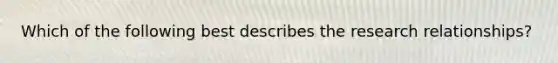 Which of the following best describes the research relationships?