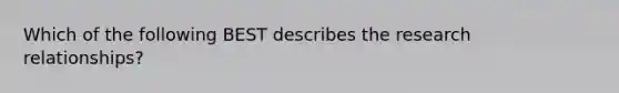 Which of the following BEST describes the research relationships?