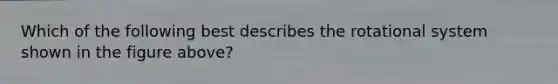 Which of the following best describes the rotational system shown in the figure above?