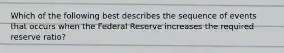 Which of the following best describes the sequence of events that occurs when the Federal Reserve increases the required reserve ratio?