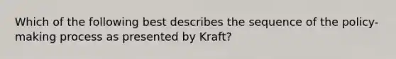 Which of the following best describes the sequence of the policy-making process as presented by Kraft?