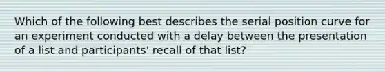 Which of the following best describes the serial position curve for an experiment conducted with a delay between the presentation of a list and participants' recall of that list?