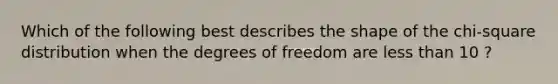 Which of the following best describes the shape of the chi-square distribution when the degrees of freedom are less than 10 ?