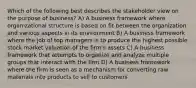 Which of the following best describes the stakeholder view on the purpose of business? A) A business framework where organizational structure is based on fit between the organization and various aspects in its environment B) A business framework where the job of top managers is to produce the highest possible stock market valuation of the firm's assets C) A business framework that attempts to organize and analyze multiple groups that interact with the firm D) A business framework where the firm is seen as a mechanism for converting raw materials into products to sell to customers