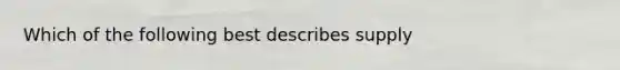 Which of the following best describes supply