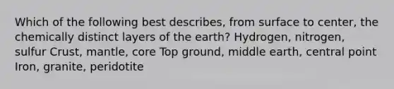 Which of the following best describes, from surface to center, the chemically distinct layers of the earth? Hydrogen, nitrogen, sulfur Crust, mantle, core Top ground, middle earth, central point Iron, granite, peridotite