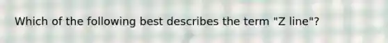 Which of the following best describes the term "Z line"?