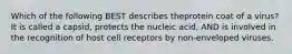 Which of the following BEST describes theprotein coat of a virus? It is called a capsid, protects the nucleic acid, AND is involved in the recognition of host cell receptors by non-enveloped viruses.