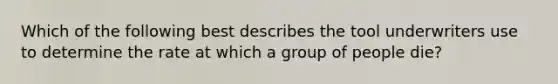 Which of the following best describes the tool underwriters use to determine the rate at which a group of people die?