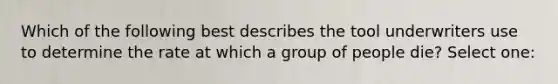 Which of the following best describes the tool underwriters use to determine the rate at which a group of people die? Select one: