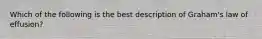 Which of the following is the best description of Graham's law of effusion?