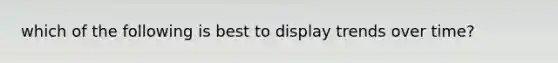 which of the following is best to display trends over time?