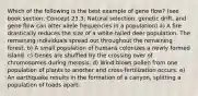 Which of the following is the best example of gene flow? (see book section: Concept 23.3: Natural selection, genetic drift, and gene flow can alter allele frequencies in a population) a) A fire drastically reduces the size of a white-tailed deer population. The remaining individuals spread out throughout the remaining forest. b) A small population of humans colonizes a newly formed island. c) Genes are shuffled by the crossing over of chromosomes during meiosis. d) Wind blows pollen from one population of plants to another and cross-fertilization occurs. e) An earthquake results in the formation of a canyon, splitting a population of toads apart.