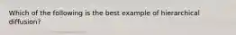 Which of the following is the best example of hierarchical diffusion?