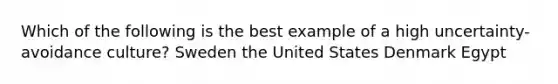 Which of the following is the best example of a high uncertainty-avoidance culture? Sweden the United States Denmark Egypt