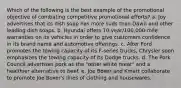 Which of the following is the best example of the promotional objective of combating competitive promotional efforts? a. Joy advertises that its dish soap has more suds than Dawn and other leading dish soaps. b. Hyundai offers 10-year/100,000-mile warranties on its vehicles in order to give customers confidence in its brand name and automotive offerings. c. After Ford promotes the towing capacity of its F-series trucks, Chrysler soon emphasizes the towing capacity of its Dodge trucks. d. The Pork Council advertises pork as the "other white meat" and a healthier alternative to beef. e. Joe Boxer and Kmart collaborate to promote Joe Boxer's lines of clothing and housewares.