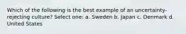 Which of the following is the best example of an uncertainty-rejecting culture? Select one: a. Sweden b. Japan c. Denmark d. United States