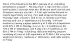 Which of the following is the BEST example of an undulating periodization program? - Participating in a high-intensity circuit training class 3 days per week with 90-second work intervals and 30-second recovery intervals - A 6-day split routine focused on muscle hypertrophy working chest and triceps on Monday and Thursday; back, shoulders, and biceps on Tuesday and Friday; and legs and core on Wednesday and Saturday - Full-body resistance-training program consisting of 3 sets of 4-8 repetitions at 80-90% 1 RM on Monday, 3 sets of 12-16 repetitions at 60-70% 1 RM on Wednesday, and 3 sets of 8-12 repetitions at 70-80% 1 RM on Friday - A full-body resistance-training program consisting of 2 sets of 8-12 repetitions at 70-80% 1 RM using free weights on Monday, machines on Wednesday, and cable weights on Friday