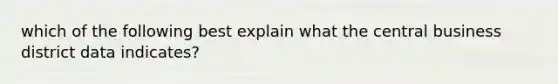 which of the following best explain what the central business district data indicates?