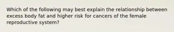 Which of the following may best explain the relationship between excess body fat and higher risk for cancers of the female reproductive system?