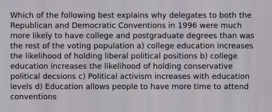 Which of the following best explains why delegates to both the Republican and Democratic Conventions in 1996 were much more likely to have college and postgraduate degrees than was the rest of the voting population a) college education increases the likelihood of holding liberal political positions b) college education increases the likelihood of holding conservative political decsions c) <a href='https://www.questionai.com/knowledge/kErwkDv2ar-political-activism' class='anchor-knowledge'>political activism</a> increases with education levels d) Education allows people to have more time to attend conventions